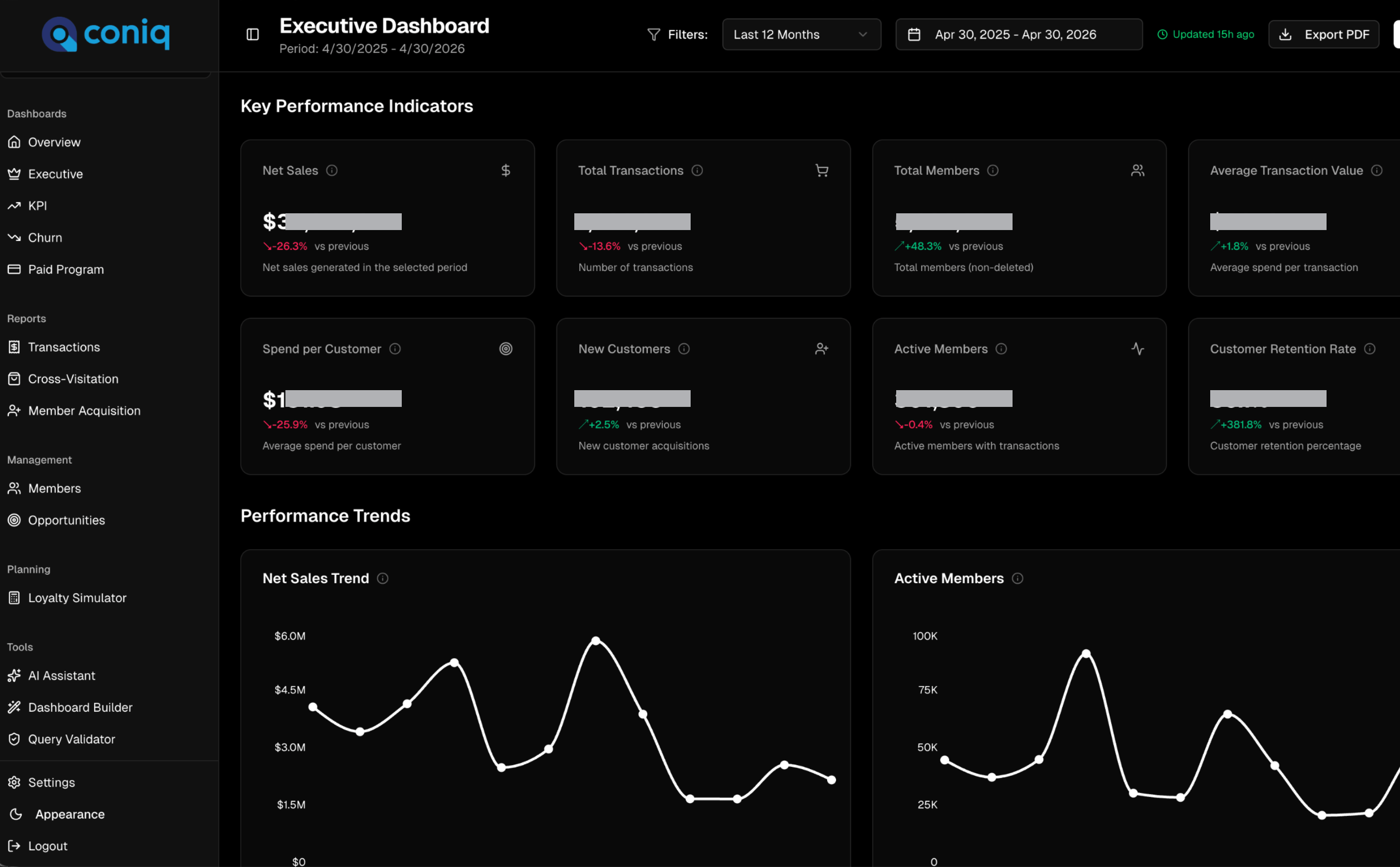 Coniq Insights screenshot 1